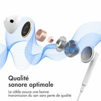 imoshion ﻿Ecouteurs - Ecouteurs filaires - Connexion USB-C - Blanc