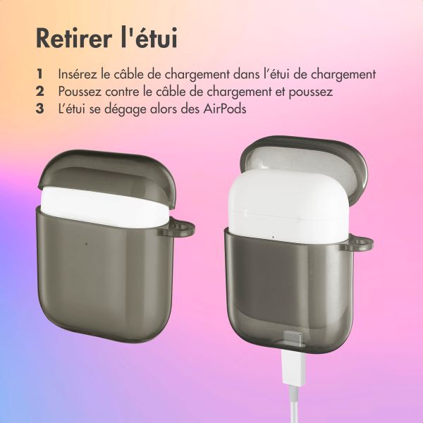 imoshion Coque Néon Apple AirPods 1 / 2 - Noir