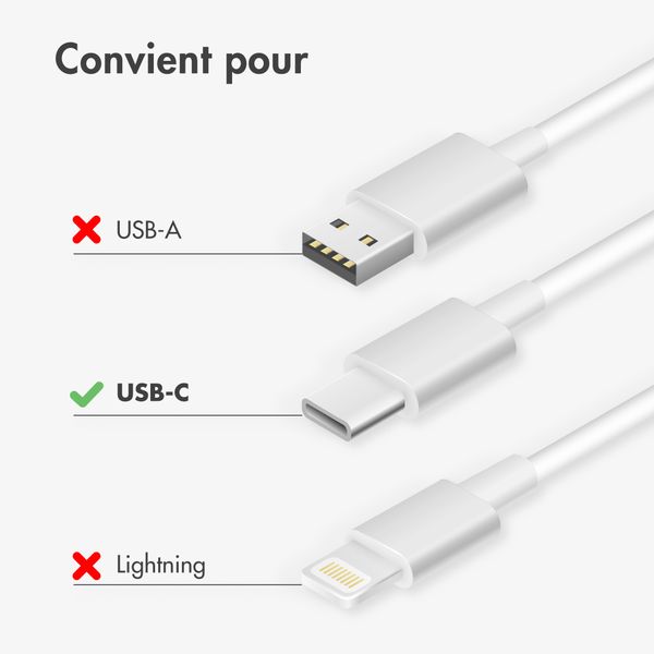 Câble USB-C vers USB-C - Tressé - 1 mètre - Blanc