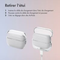 imoshion Coque rigide Clear Apple AirPods Pro 2