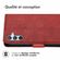 imoshion Etui de téléphone portefeuille Luxe Samsung Galaxy A34 (5G) - Rouge