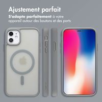 imoshion Coque Color Guard avec MagSafe iPhone 11 - Gris