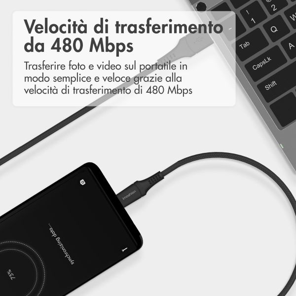 8719295567489_insituatie_it_IT_1