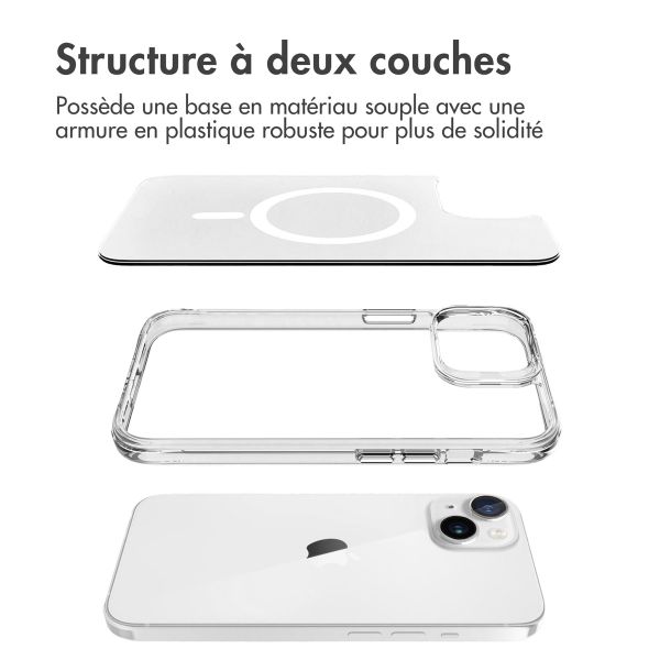 imoshion Coque Rugged Air MagSafe Apple iPhone 15 Plus - Transparent
