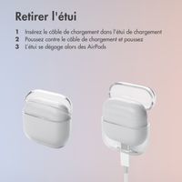 imoshion Coque rigide Clear Apple AirPods 4