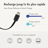 imoshion Chargeur GaN avec câble USB-C rétractable 65W - USB-A + USB-C - Noir