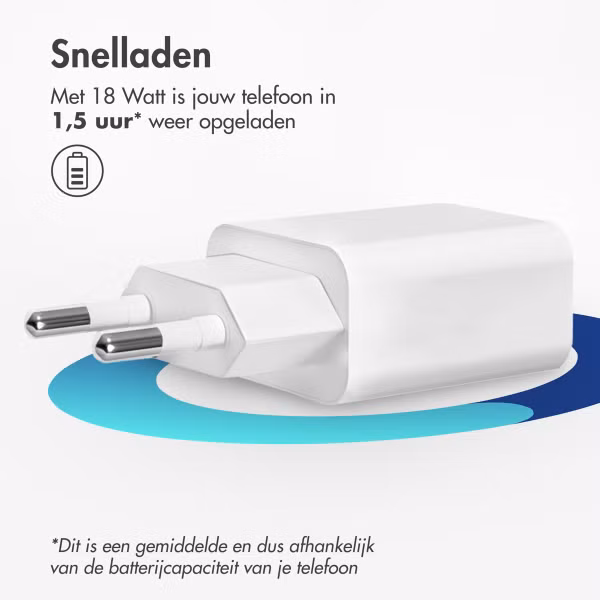 imoshion Adaptateur secteur 18 watts | USB-A - Blanc