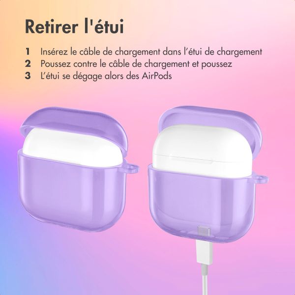 imoshion Coque Néon Apple AirPods 4 - Pourpre