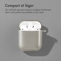 imoshion Coque Néon Apple AirPods 1 / 2 - Noir