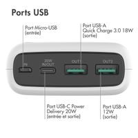 imoshion Batterie externe - 27.000 mAh - Quick Charge et Power Delivery - Blanc