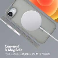 imoshion Pr3623 iPhone 16e - Gris