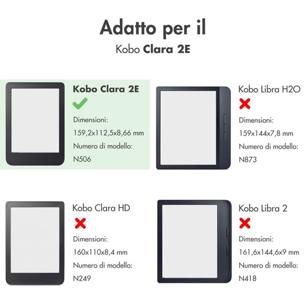 imoshion Étui á rabat Kobo Clara 2E / Tolino Shine 4 - Floral Green