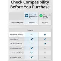 Eufy Smart Tracker Link - Tracker Bluetooth pour iOS - 4 Pack - Noir