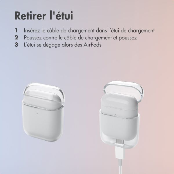 imoshion Coque rigide Clear Apple AirPods 1/2