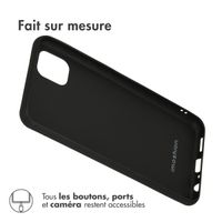 imoshion Coque Couleur Samsung Galaxy A04 - Noir