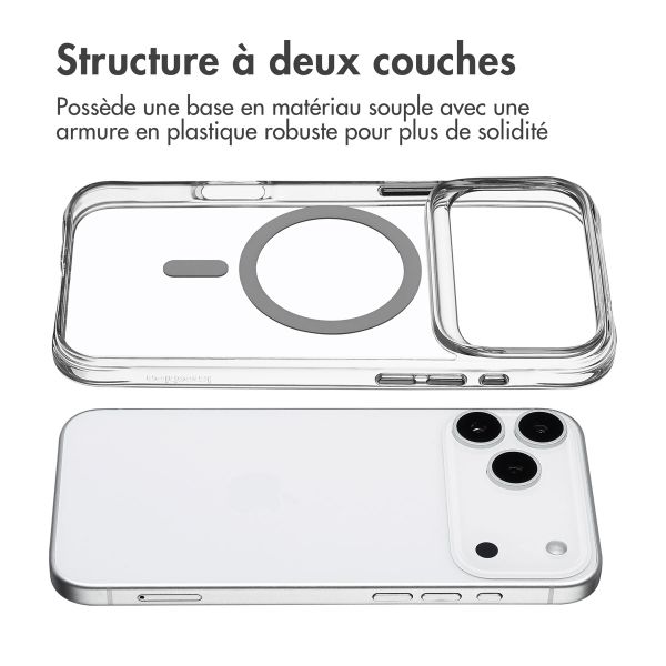 imoshion Coque Rugged Air MagSafe Apple iPhone 17 Pro Max - Transparent