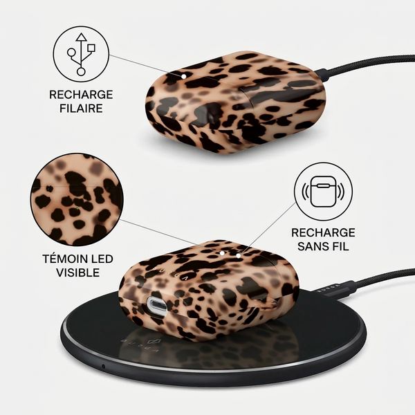 Burga Coque rigide Apple Airpods 1 / 2 - Off Duty