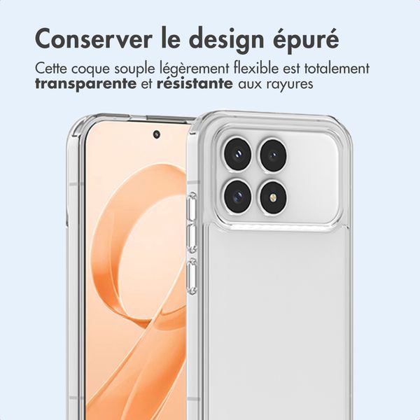 imoshion Protective Backcover Xiaomi Poco F8 Pro - Transparent