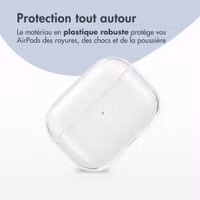 imoshion Coque rigide Clear Apple AirPods Pro