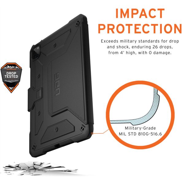 UAG Coque tablette Metropolis iPad Pro 11 (2022) / Pro 11 (2021) - Noir