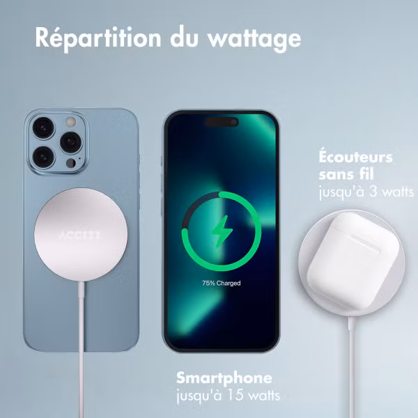 Accezz Chargeur sans fil USB-C - Chargeur sans fil MagSafe et Qi2 - 1 mètres - Blanc