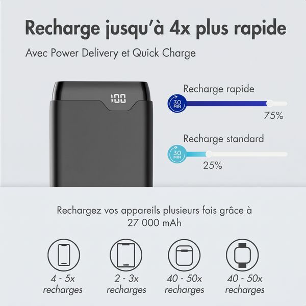 imoshion Batterie externe - 27.000 mAh - Quick Charge et Power Delivery - 30W - Noir