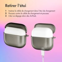 imoshion Coque Néon Apple AirPods 3 - Noir