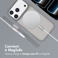 imoshion Coque Color Guard avec MagSafe Apple iPhone 17 Pro Max - Gris