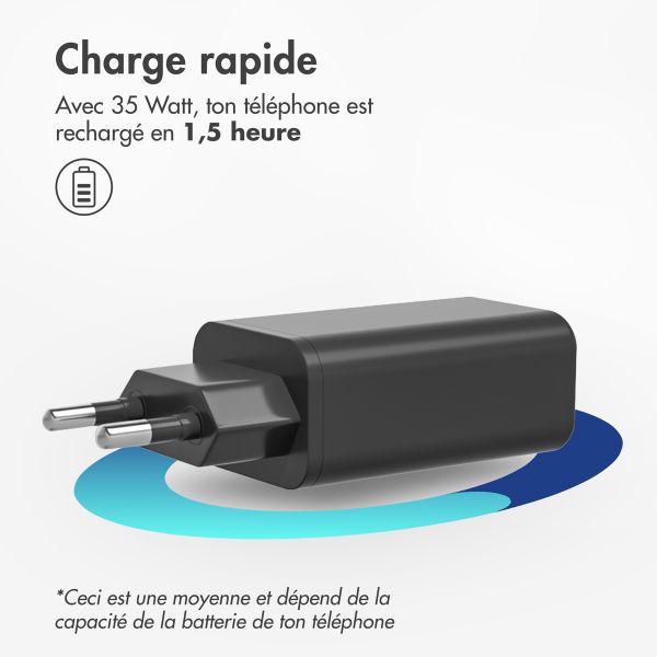 imoshion Adaptateur secteur 35 watts | Avec 2 ports USB-C - Noir