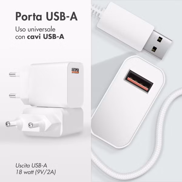 imoshion Adaptateur secteur 18 watts | USB-A - Blanc