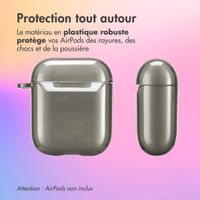 imoshion Coque Néon Apple AirPods 1 / 2 - Noir