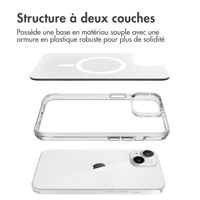 imoshion Coque Rugged Air MagSafe Apple iPhone 15 Plus - Transparent
