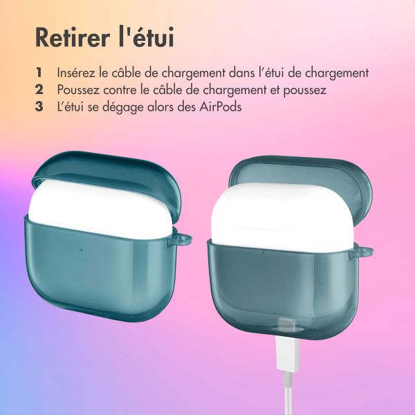 imoshion Coque Néon Apple AirPods 3 - Bleu Foncé