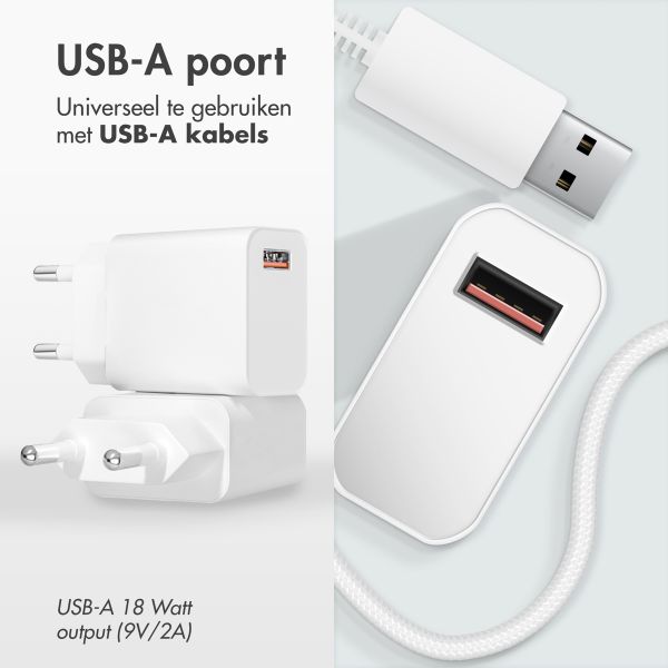 imoshion Adaptateur secteur 18 watts | USB-A - Blanc