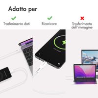 imoshion Braided USB-C vers câble USB-C - 2 mètre  - Noir