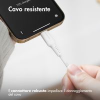 imoshion ﻿Câble Lightning vers USB - Non MFi - Textile tressé - 3 mètre - Blanc