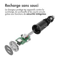 imoshion Chargeur voiture – Chargeur rapide 30 watts avec 2 ports USB-C