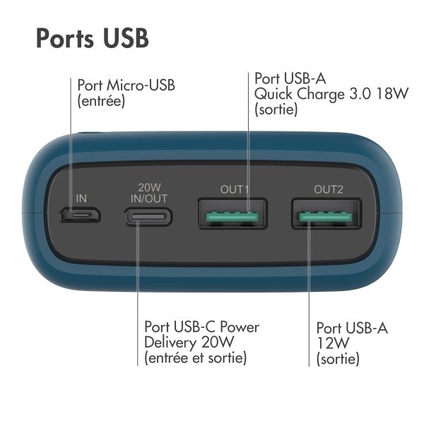 imoshion Batterie externe - 27.000 mAh - Quick Charge et Power Delivery - Bleu