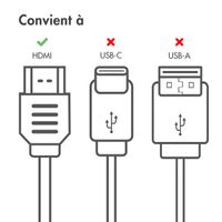 imoshion Câble HDMI vers HDMI 2.1 - 1,5 metre