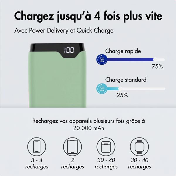 imoshion Batterie externe - 20.000 mAh - Quick Charge et Power Delivery - Vert