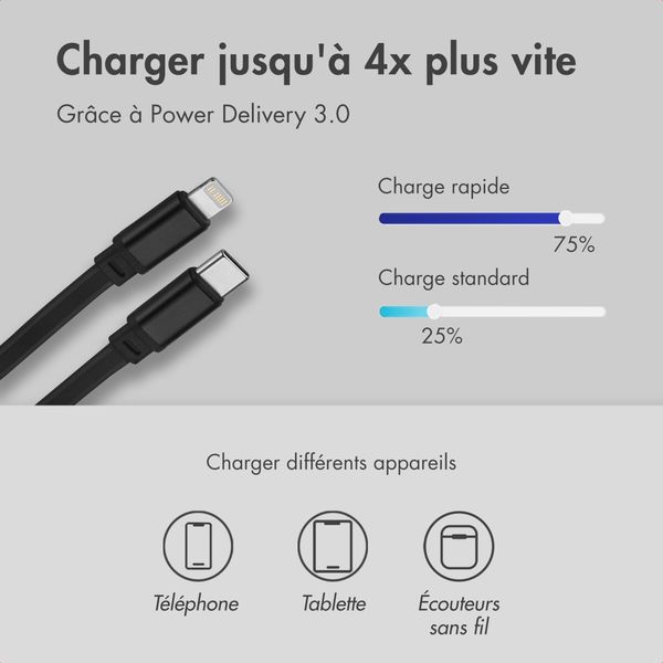 Accezz Chargeur voiture avec câbles rétractables – USB-C / Lightning – 57W – Noir
