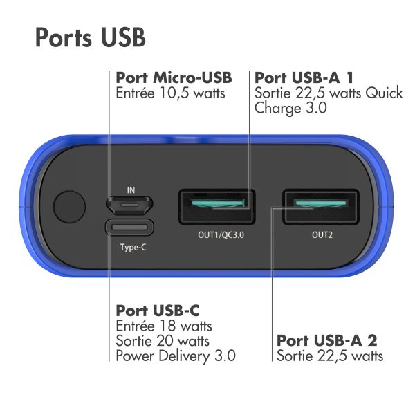 imoshion Batterie externe - 20.000 mAh - Quick Charge et Power Delivery - Bleu cobalt