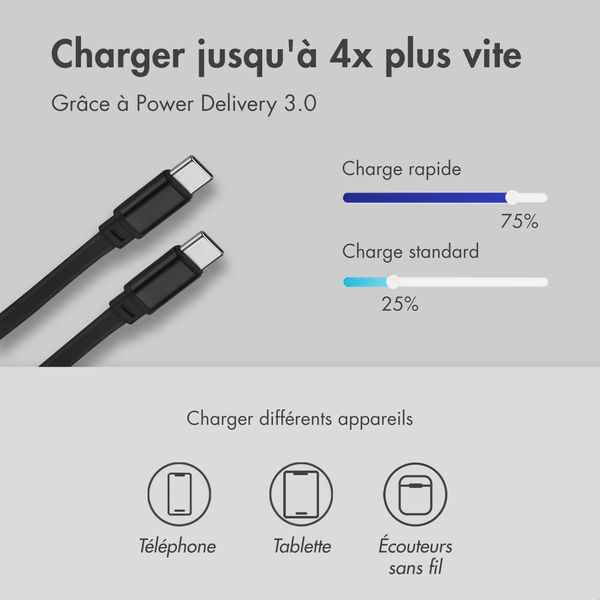 Accezz Chargeur voiture avec câbles rétractables – USB-C / USB-C – 60W – Noir