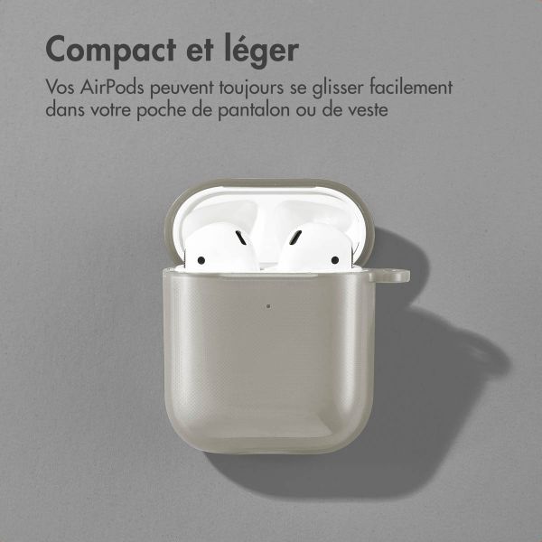 imoshion Coque Néon Apple AirPods 1 / 2 - Noir