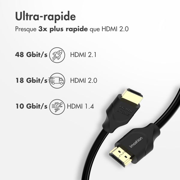 imoshion Câble HDMI vers HDMI 2.1 - 1,5 metre