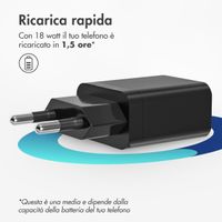 imoshion Adaptateur secteur 18 watts | USB-A - Noir