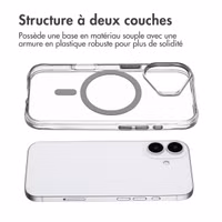 imoshion Coque Rugged Air MagSafe Apple iPhone 17 - Transparent