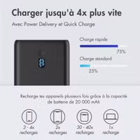 imoshion Laptop Powerbank 100 Watts - 20 000 mAh