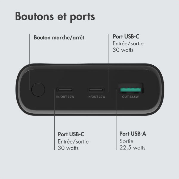 imoshion Batterie externe - 27.000 mAh - Quick Charge et Power Delivery - 30W - Noir
