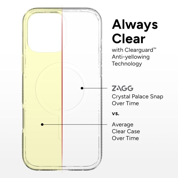 ZAGG Coque Crystal Palace Snap MagSafe Apple iPhone 16 Pro Max - Transparent